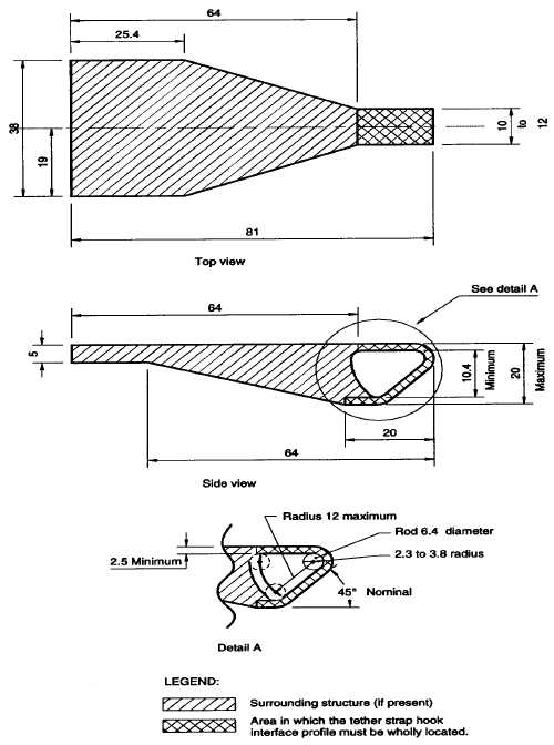Diagram showing Interface Profile of Tether Strap Hook with measurements and descriptions.