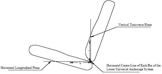 Diagram showing Placement of Symbol on the Seat Back and Seat Cushion of a Vehicle with measurements and descriptions.