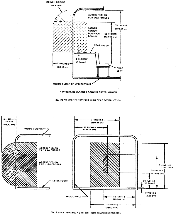Diagram showing the Rear Emergency Exit with and without Rear Obstruction with measurements and descriptions.