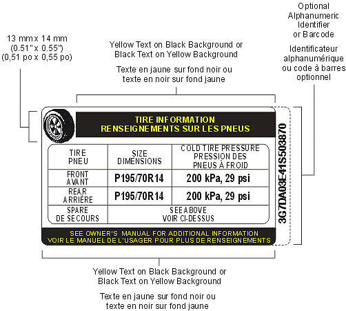 Symbol showing Tire Inflation Pressure Label, Bilingual Example with descriptions and measurements as per MVSR S110(2)(b).