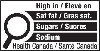 This figure shows a nutrition symbol for the principal display panel that indicates that a prepackaged product is high in saturated fat, sugars and sodium. This symbol is bilingual, with the English text shown first, followed by the French text. There is a white rectangular box outlined by a thin black line. At the top of the box is a heading composed of the words “High in” followed by a forward slash and the words “Élevé en” in black, bold, lower case letters, except that the first letter of the words “High” and “Élevé” are in upper case. Under the heading is a left-justified black magnifying glass with three bars stacked to its right. There is a small amount of white space between the magnifying glass and the left side of the three bars. This left side forms a concave curve that follows the curvature of the magnifying glass. There is a small amount of white space between each bar, as well as between the right side of the bars and the thin black line that outlines the box. The first bar is black and contains the words “Sat fat” followed by a forward slash and the words “Gras sat.” in white, bold, lower case letters, except that the first letter of the words “Sat” and “Gras” are in upper case. The second bar is black and contains the word “Sugars” followed by a forward slash and the word “Sucres” in white, bold, lower case letters, except that the first letter of each word is in upper case. The third bar is black and contains the word “Sodium” in white, bold, lower case letters, except that the first letter is in upper case. Centred at the bottom of the box are the words “Health Canada” followed by a forward slash and the words “Santé Canada” in black, lower case letters, except that the first letter of each word is in upper case.