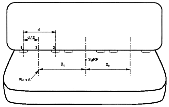 Diagram showing Measurement of Distance Between Adjacent Designated Seating Positions for Use in Simultaneous Testing with measurements and descriptions