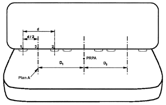 Diagramme montrant la mesure de la distance entre les places assises désignées adjacentes à utiliser pour la mise à l’essai simultanée avec mesures et descriptions.