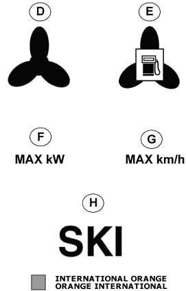 D contient le symbole d’une hélice. E contient le symbole d’une hélice sur laquelle est superposée une pompe à essence. F contient les mots MAX kW. G contient les mots MAX km/h. H contient le mot SKI. Il y a aussi une case grise signifiant Orange international.
