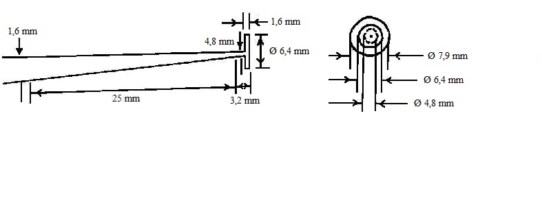 La sonde est une tige cylindrique dont l’une des extrémités est dotée d’un disque ayant un diamètre de 6,4 mm et une épaisseur de 1,6 mm.