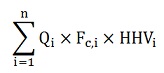 The formula is the sum of the products resulting from the multiplication of Qi, Fc,i and HHVi for each fossil fuel type “i”.