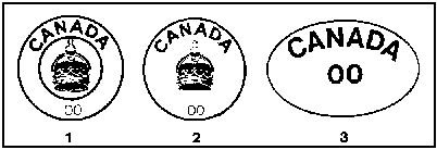 Le schéma 1 a une bordure circulaire extérieure avec, inscrits à l’intérieur, le mot CANADA en haut et les chiffres 00 en bas. Il y a aussi une bordure intérieure circulaire contenant l’image d’une couronne. Le schéma 2 représente un contour circulaire avec, inscrits à l’intérieur, le mot CANADA en haut, l’image d’une couronne au milieu et les chiffres 00 dans le bas. Le schéma 3 représente un contour oval avec, inscrits à l’intérieur, le mot Canada en haut et les chiffres 00 au milieu.