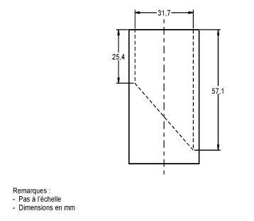 Illustration des mesures d’un cylindre pour petites pièces. Le cylindre pour petites pièces est un cylindre vide dont le diamètre intérieur mesure 31,7 mm. Une plaque (ou un dispositif semblable) est placée à l’intérieur du cylindre sur un angle de 45  degrés de sorte que la profondeur minimum du cylindre est de 25,4 mm et la profondeur maximale est de 57,1 mm. L’épaisseur du fond ou de la paroi du cylindre n’est pas précisée.