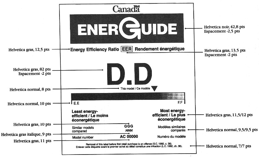 Image de l’étiquette indiquant l’efficacité énergétique des climatiseurs individuels avec les caractères à utiliser